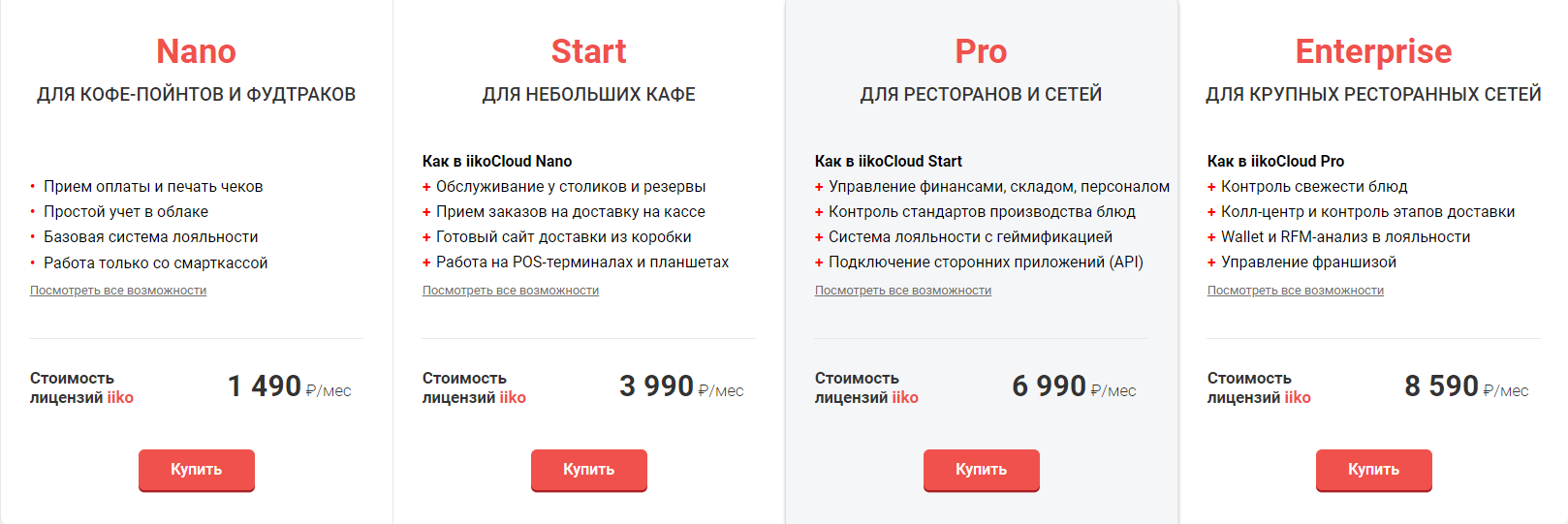 iiko тарифы.png