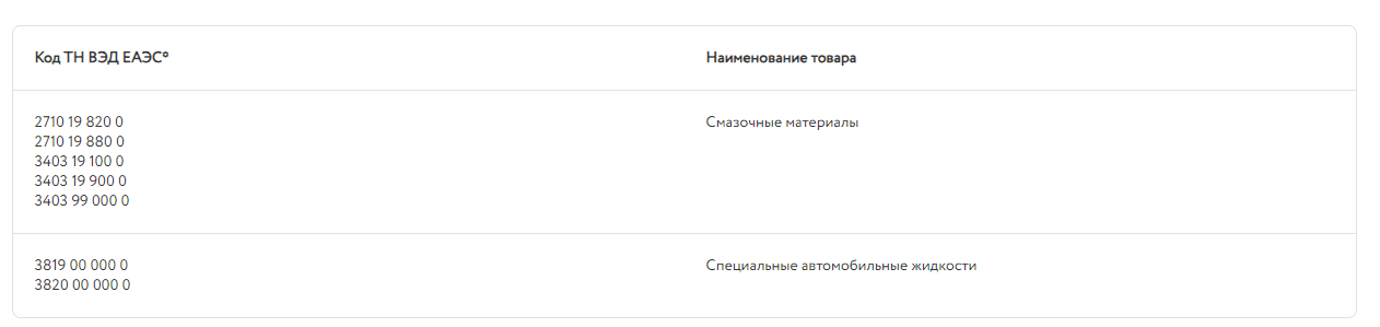 маркировка моторных масел.png