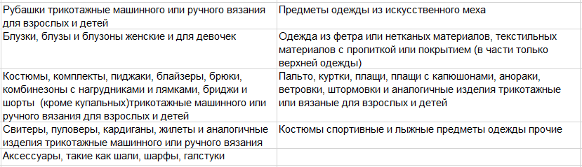 честный знак одежда.png честный знак одежда.png